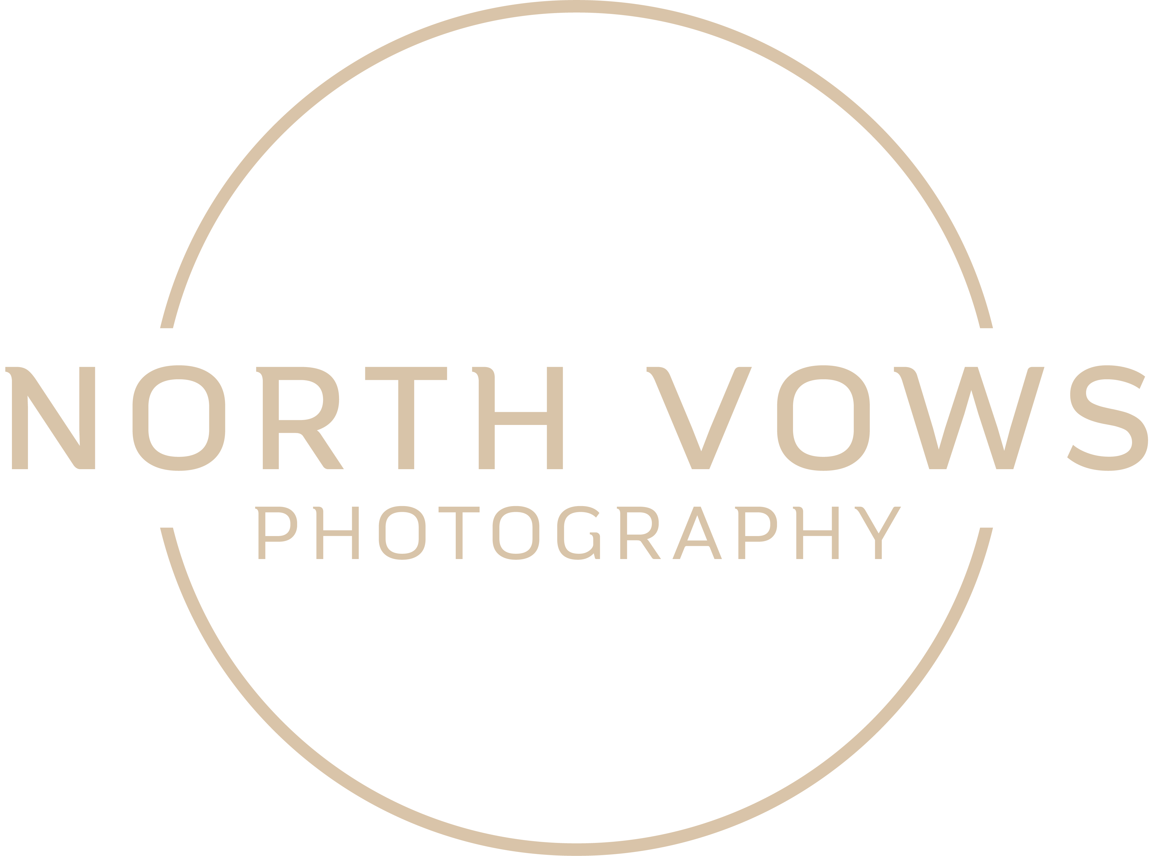 North Vows Logo